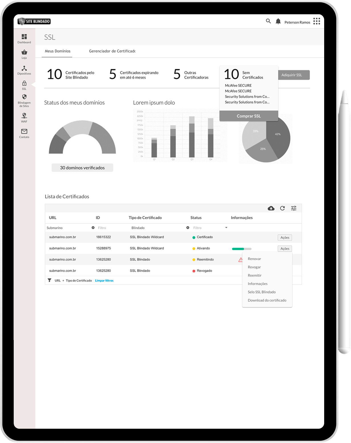 Plataforma Site Blindado
